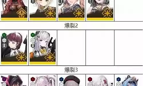 胜利女神诺雅阵容搭配插图