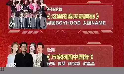 2020湖北春晚阵容图插图
