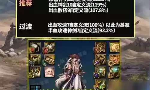 剑魂战神版本搭配阵容推荐插图