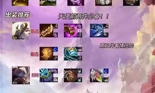 金铲铲1.2.7阵容插图