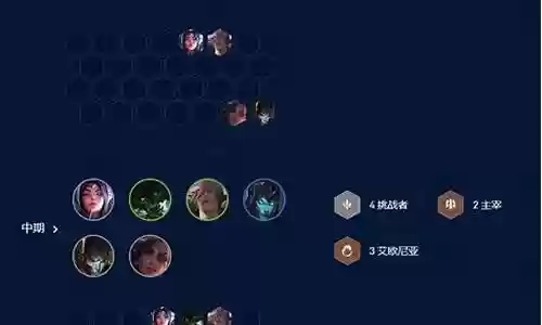艾欧尼亚阵容及装备搭配插图