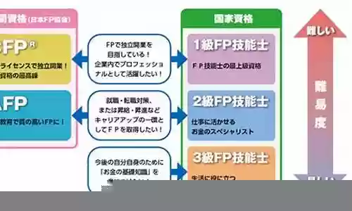 电竞经理阵容搭配fpx插图