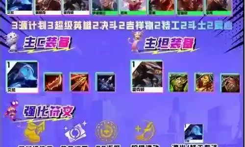超级红剑推荐阵容搭配插图