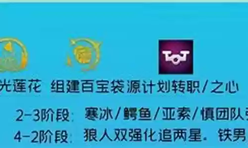 珠光狼人阵容插图