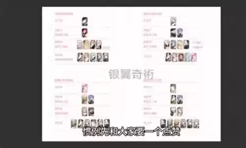强袭冒险阵容搭配推荐插图