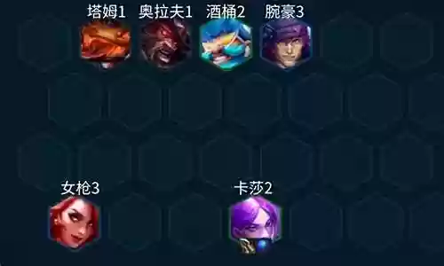 格斗家阵容过渡怎么搭配插图