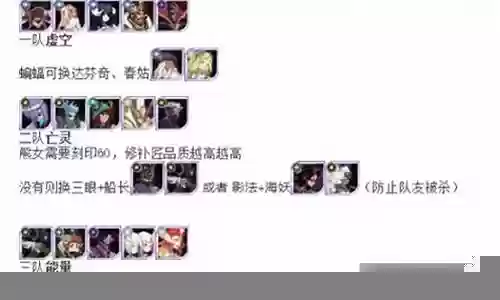 乱世之境2022阵容插图
