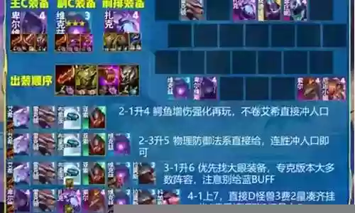 端游下棋怪兽阵容搭配插图