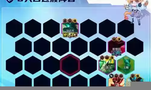 四龙神的阵容怎么搭配最强插图