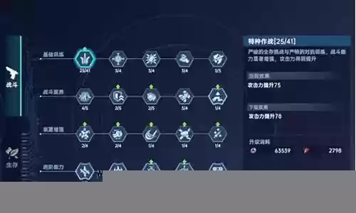 火箭阵容天赋搭配表图解插图