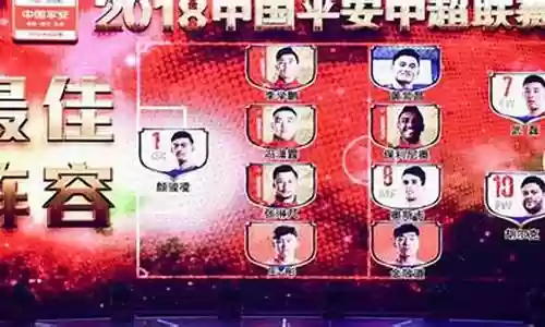 上港2018年阵容插图