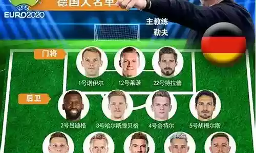 德国队名单 阵容插图