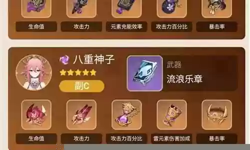 八重雷神阵容搭配插图