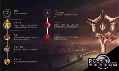 无限火力剑圣阵容搭配最新插图