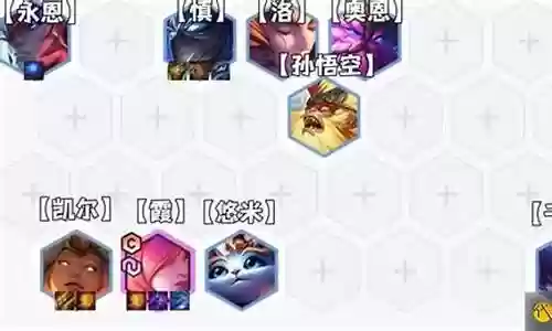 金铲铲 枪剑阵容插图