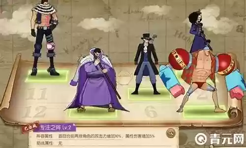 海贼王大将搭配阵容插图