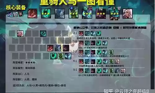 欢乐对决赌狗阵容怎么搭配插图