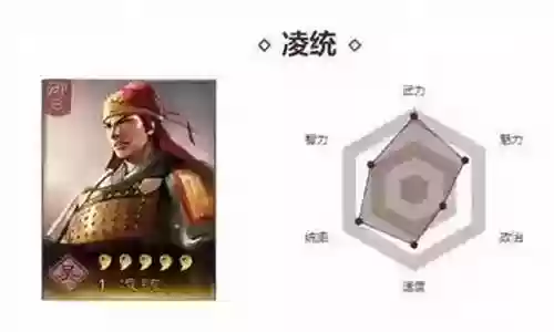 起凡凌统阵容搭配插图