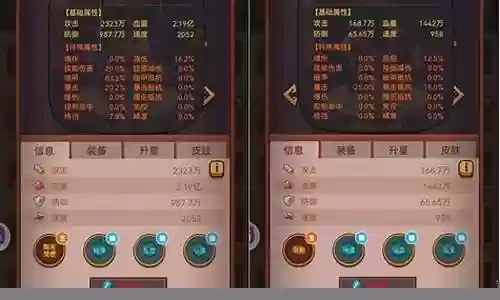 咸鱼之王跨战力阵容搭配插图