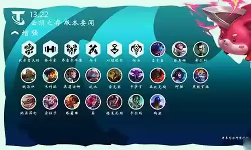 云顶之弈11.13 阵容插图