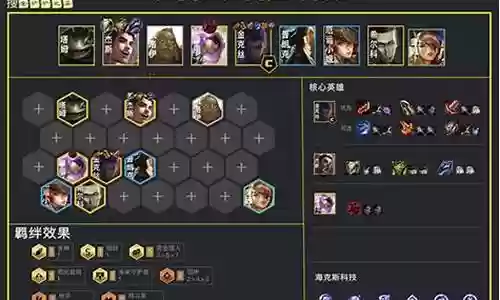 三赏金配什么阵容插图