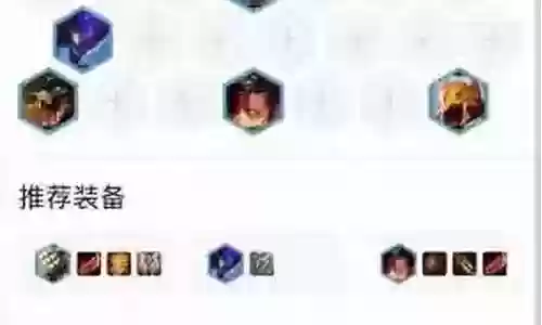 六星轮子阵容搭配图表插图