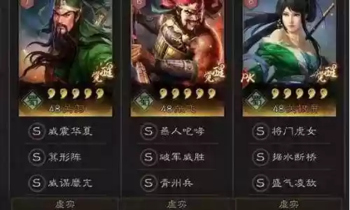 张飞关羽最强阵容搭配图插图
