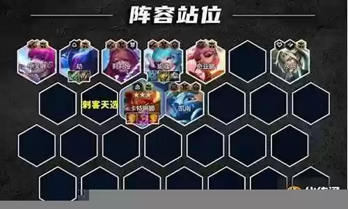 云顶战地刺客阵容搭配插图