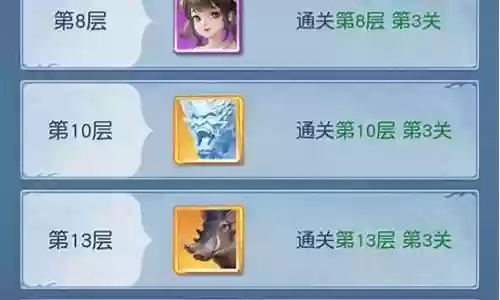 守护阿拉德2阵容搭配插图
