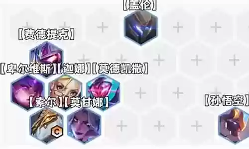 怪兽机甲最强阵容搭配图插图