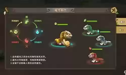 6..2战斗宠物阵容搭配插图