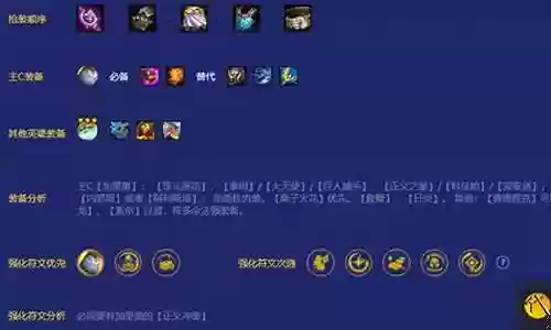 福星阵容搭配加里奥图片插图