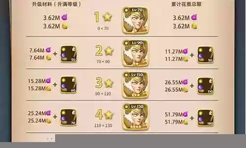 魔域奇兵远征阵容搭配插图