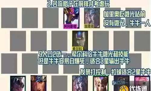 名流不死牛头阵容插图