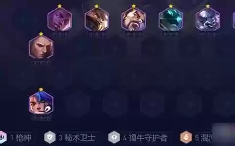 福牛混沌阵容搭配图片