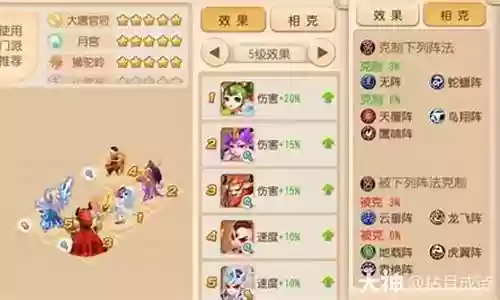三攻阵容搭配推荐图解插图