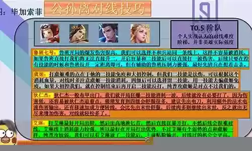 公孙离对线菠萝阵容插图