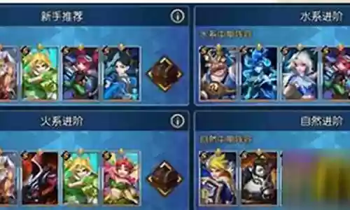 光之守望水系阵容搭配插图