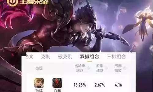 王者荣耀双野阵容搭配图插图