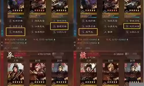 死亡加特林阵容搭配插图