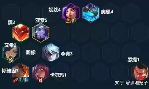 龙族乌鸦阵容搭配推荐最新插图