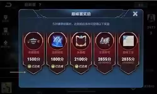 本赛季小魔方预测阵容插图
