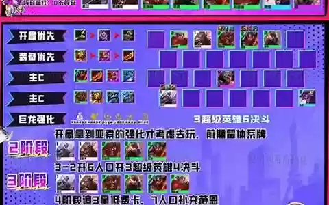 独立师最新阵容搭配