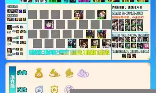 2极客阵容搭配推荐插图