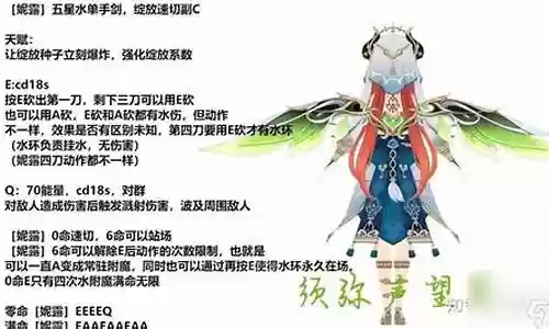 小草神妮露阵容搭配插图