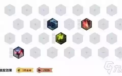 钢铁虐食者阵容搭配推荐