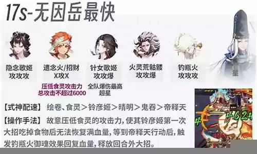 轻解罗衫推荐阵容搭配插图