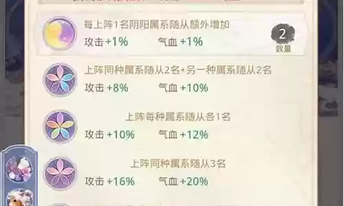 盛世芳华的随从阵容搭配插图