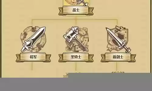 雷丁阵容搭配攻略大全插图