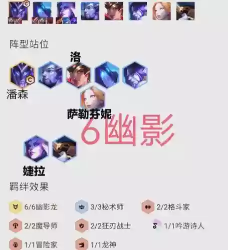 云顶之弈影阵容阵容攻略插图